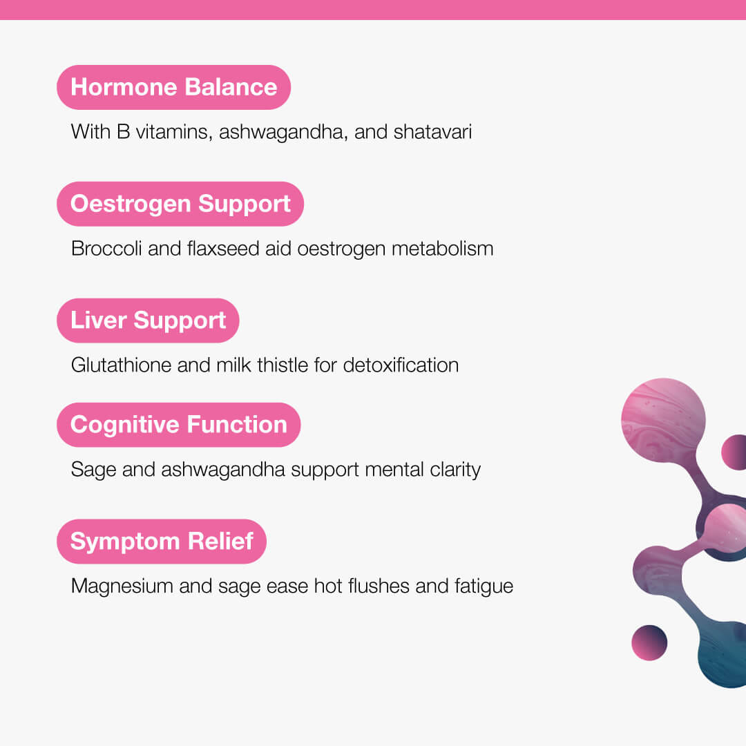 Womens 40+ Hormone Reset Bundle | Natural Well Being Support
